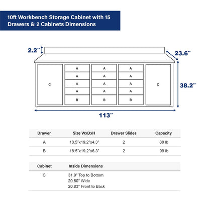 10ft Workbench Storage Cabinet with 15 Drawers & 2 Cabinets Dimension