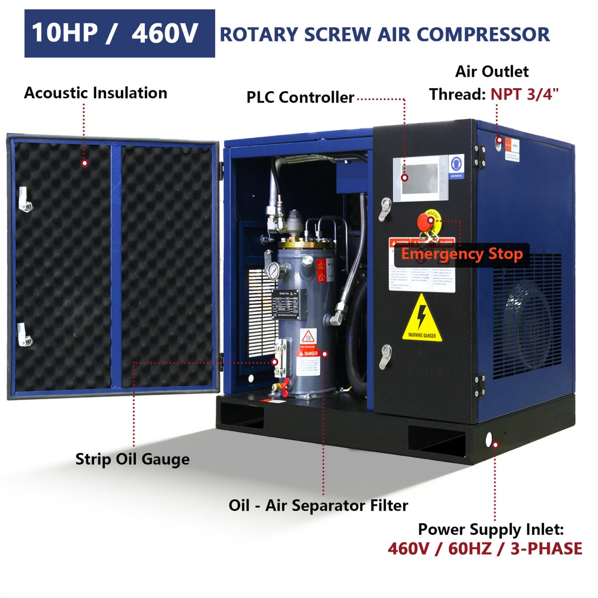 Rotary screw air compressor with labeled components on a white background#Voltage_460V 3Ph 60Hz