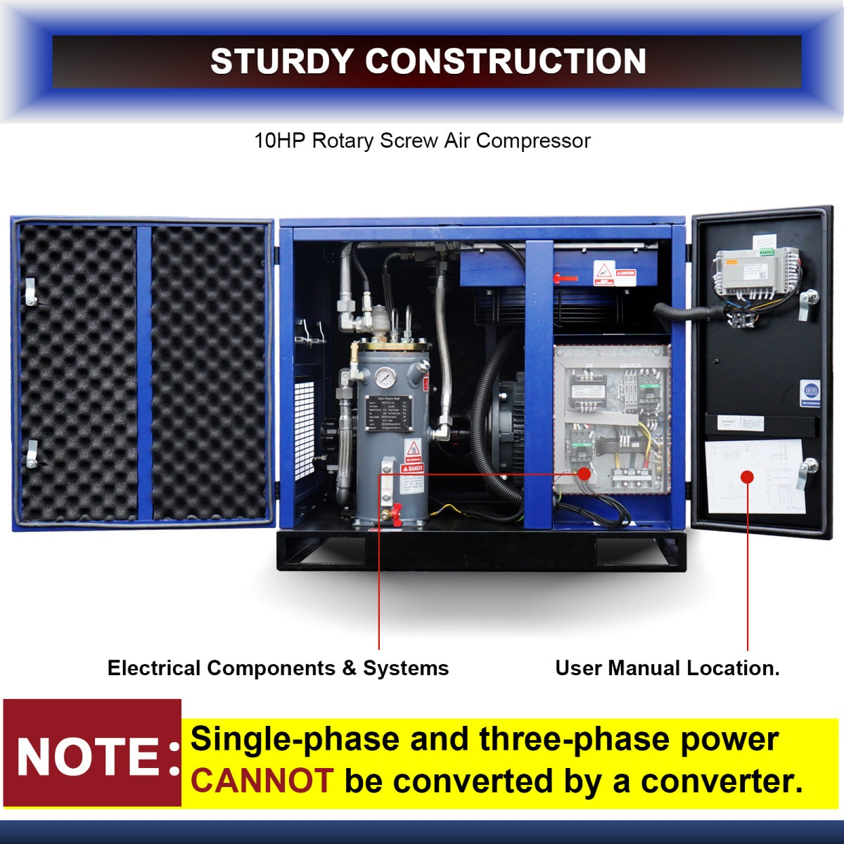 10HP Rotary Screw Air Compressor – 34 CFM, 125 PSI, 230V 3-Phase 60HZ