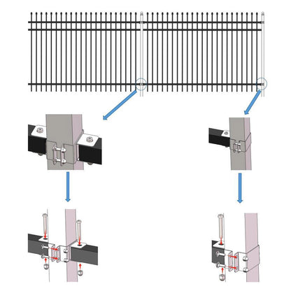10x7 ft steel fence