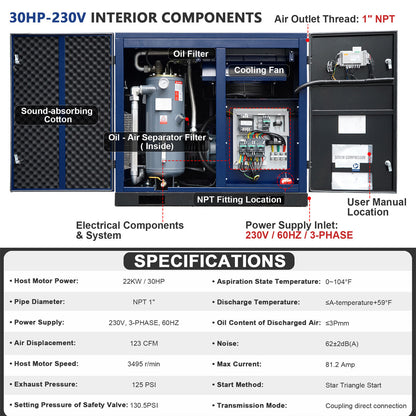 Technical product diagram of a 30HP-230V air compressor interior components 