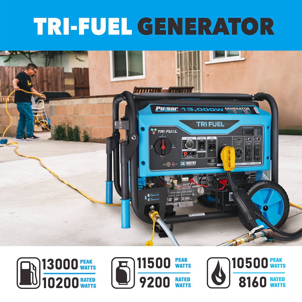 13000W Tri-Fuel Generator with CO Sentry