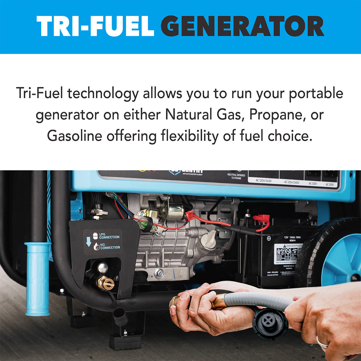 13000W Tri-Fuel Generator with CO Sentry