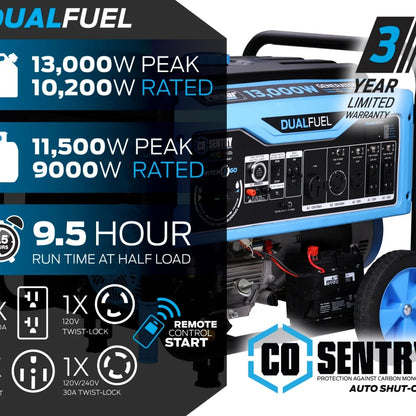 A promotional product graphic for a DualFuel portable generator.