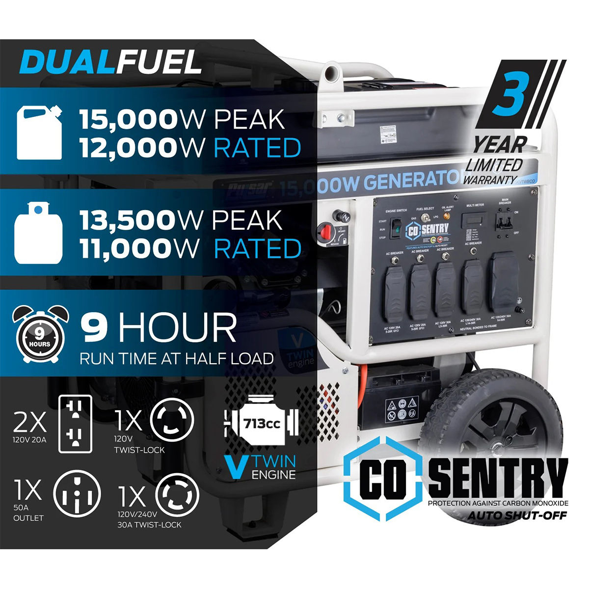 15000W-Dual-Fuel-Generator-with-CO-Sentry