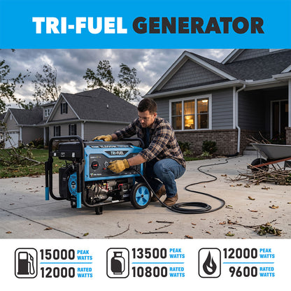 15000W Tri-Fuel Generator with CO Sentry