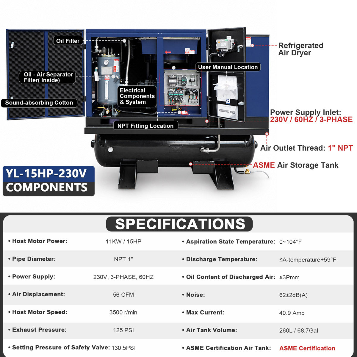 56 CFM-15HP-Rotary-Screw-Air-Compressor-with-Dryer Specifications