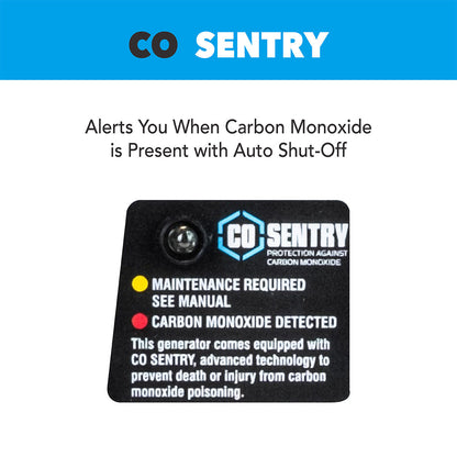 1600W-Gasoline-Powered-Inverter-Generator-with-CO-Sentry