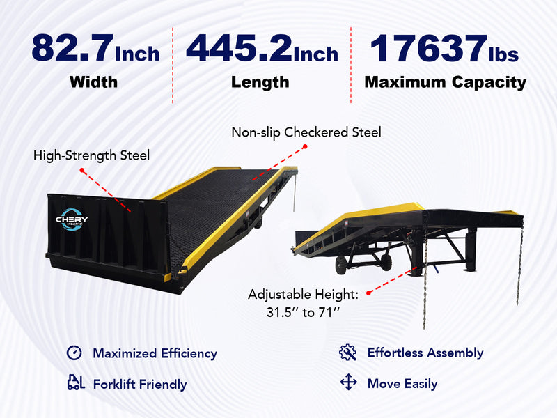 Portable Loading Dock Ramps Yard Ramp - 18,000 lb. Capacity-Feature