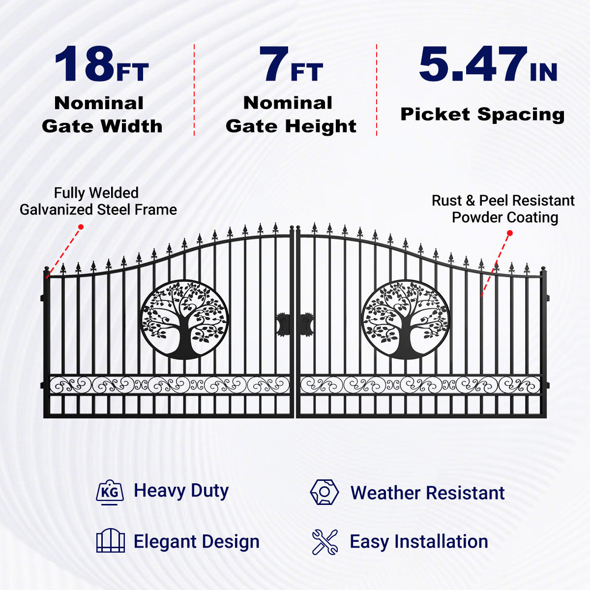 Gated design with specifications and features on a white background