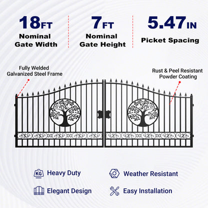Gated design with specifications and features on a white background