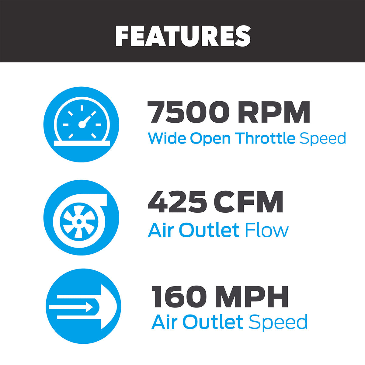 2-Stroke-Leaf-Blower-3-IN-1-Converts