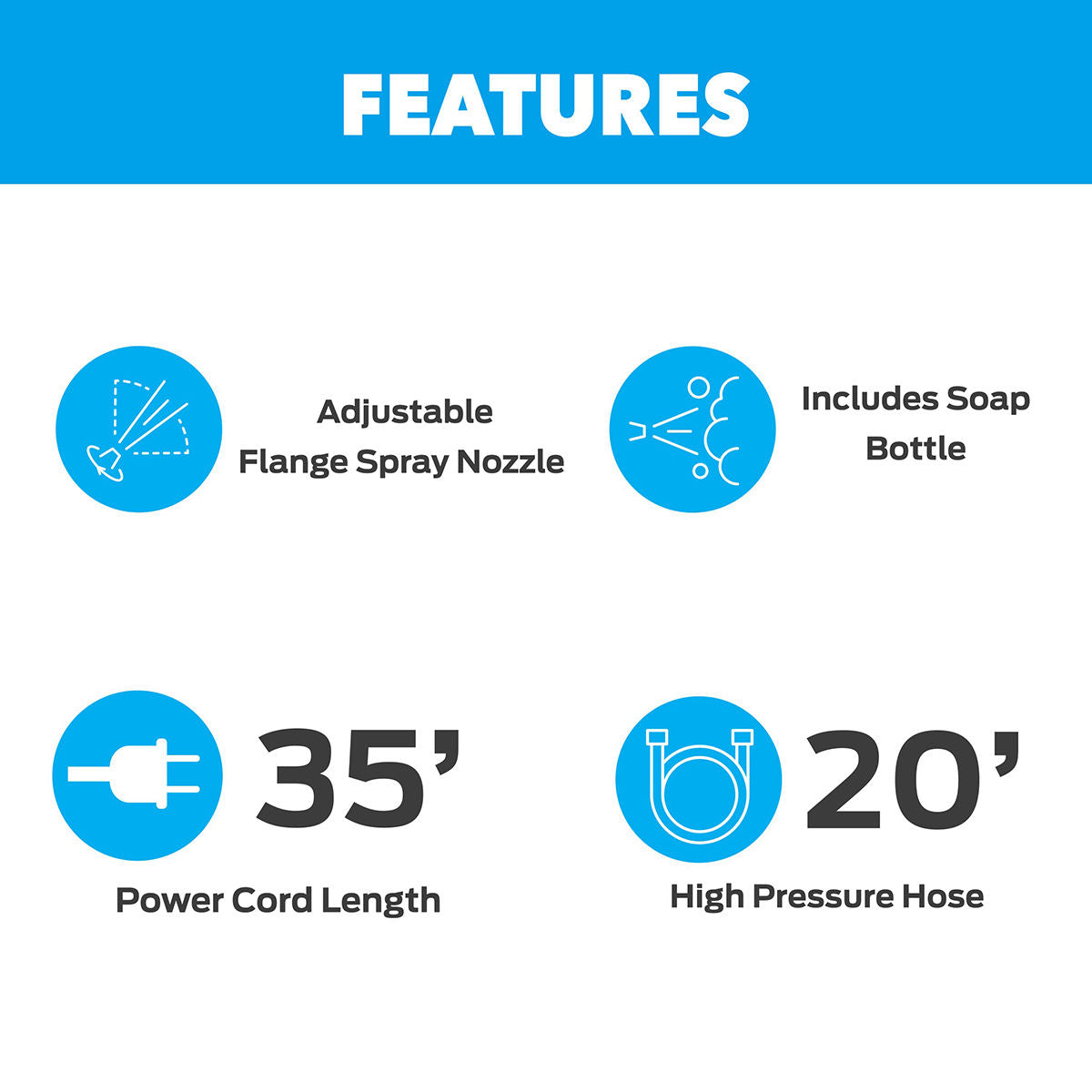 2000-PSI-Electric-Pressure-Washer