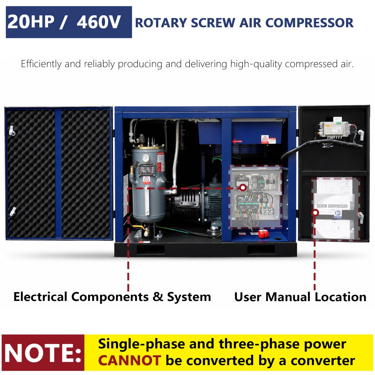 Rotary screw air compressor with labeled components on a white background