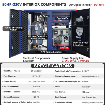 Technical diagram of a 50HP-230V interior components for an air compressor.