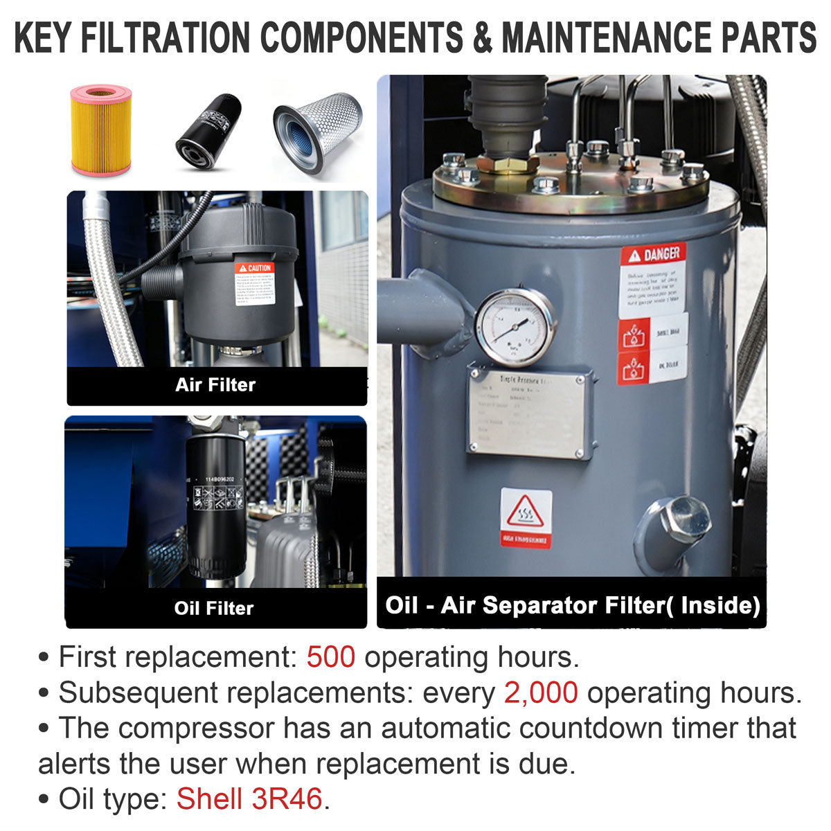 219CFM-Rotary-Screw-Air-Compressor-50HP-125PSI-230V-3PHASE-60HZ