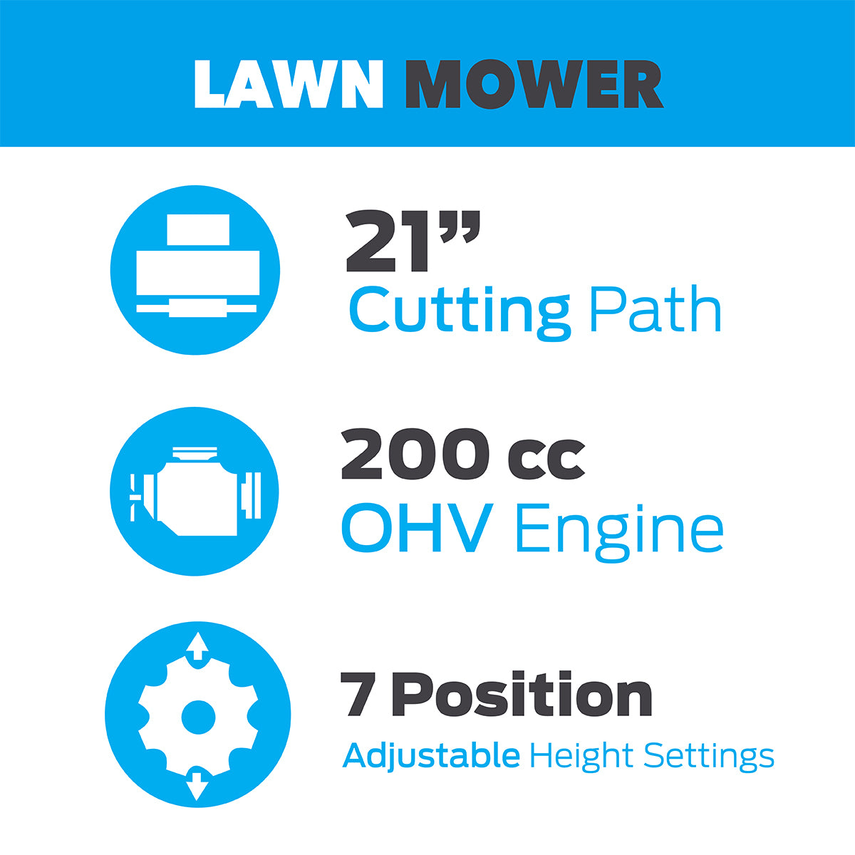 21 in-Walk-Behind-Push-Mower-with-Side-Discharge-Mulching-Rear-Bag