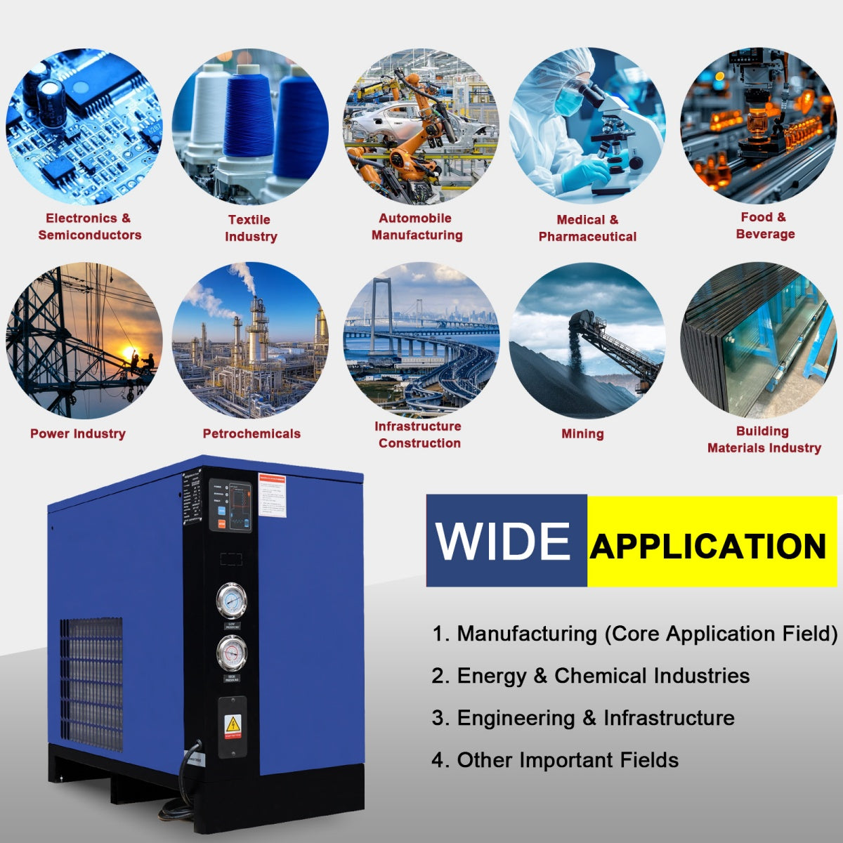 240CFM Refrigerated Air Dryer 3Phase 460V For Air Compressor