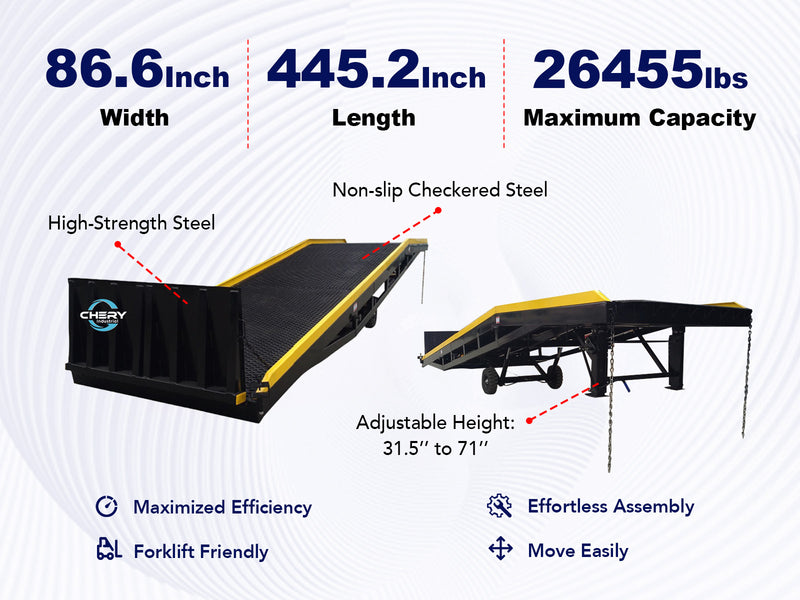 Portable Loading Dock Ramps Yard Ramp - 26,500 lb. Capacity-Feature