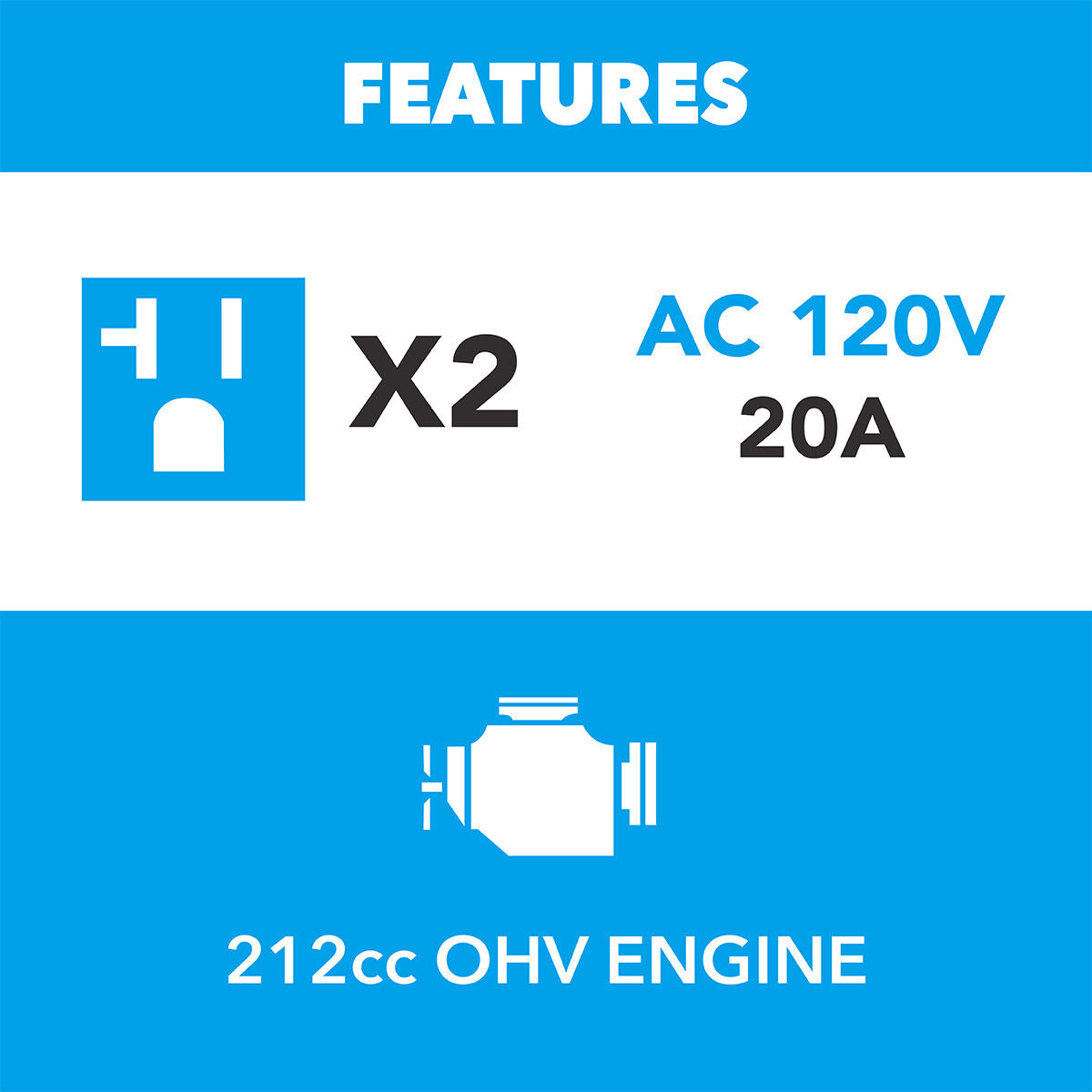 3500W-Gas-Powered-Generator-with-CO-Sentry