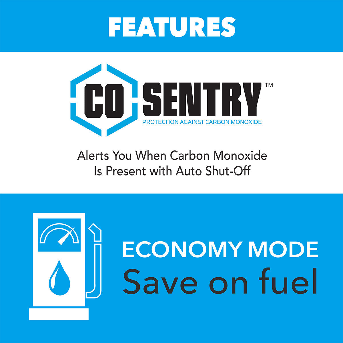 5000W-Dual-Fuel-Inverter-Generator-with-CO-Sentry