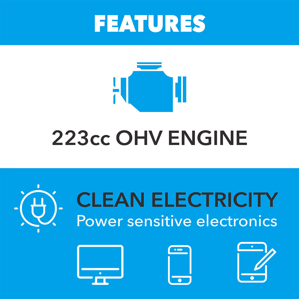 5250W-Dual-Fuel-Open-Frame-Inverter-Generator-with-CO-Sentry