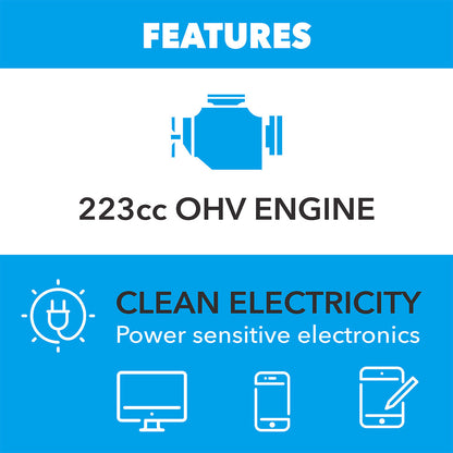 5250W-Dual-Fuel-Open-Frame-Inverter-Generator-with-CO-Sentry