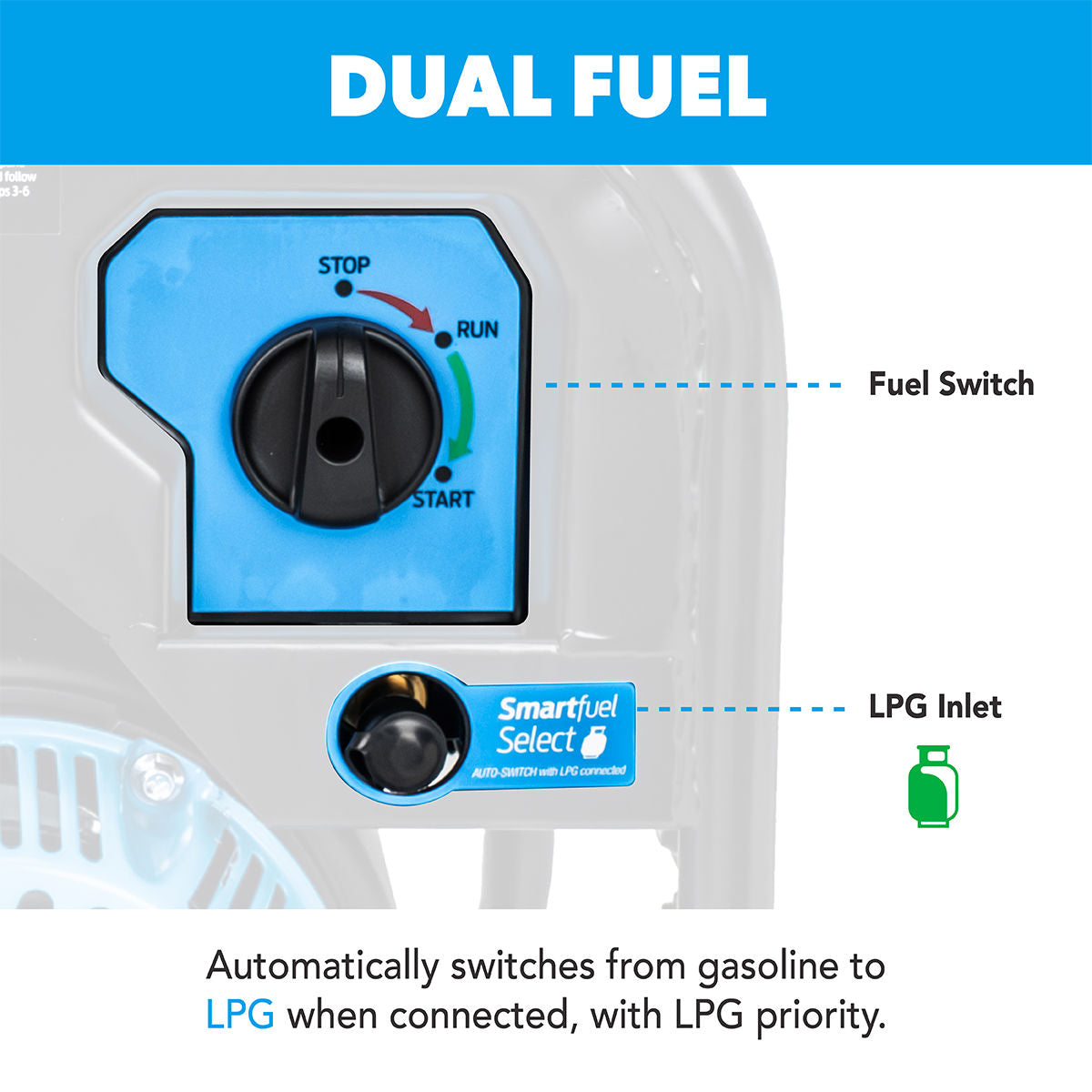 5250W-Dual-Fuel-Open-Frame-Inverter-Generator-with-CO-Sentry