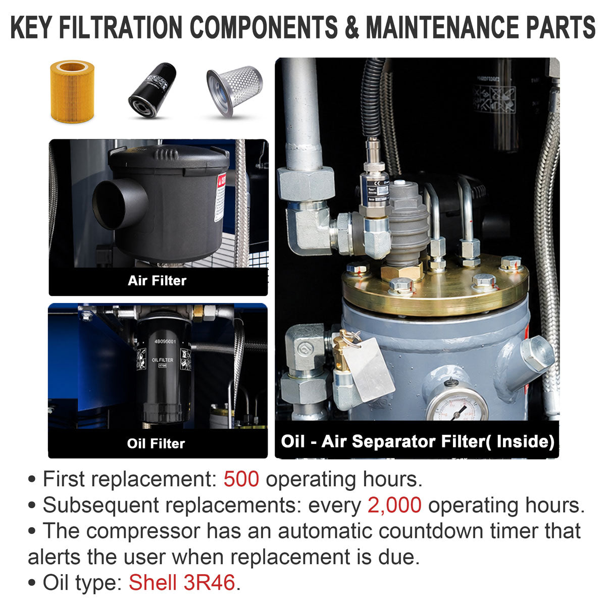 56CFM-15HP-Rotary-Screw-Air-Compressor-with-Dryer