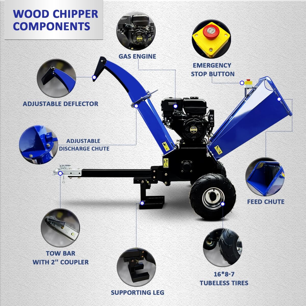 5" 15 HP 420cc Gas Powered E-start Wood Chipper