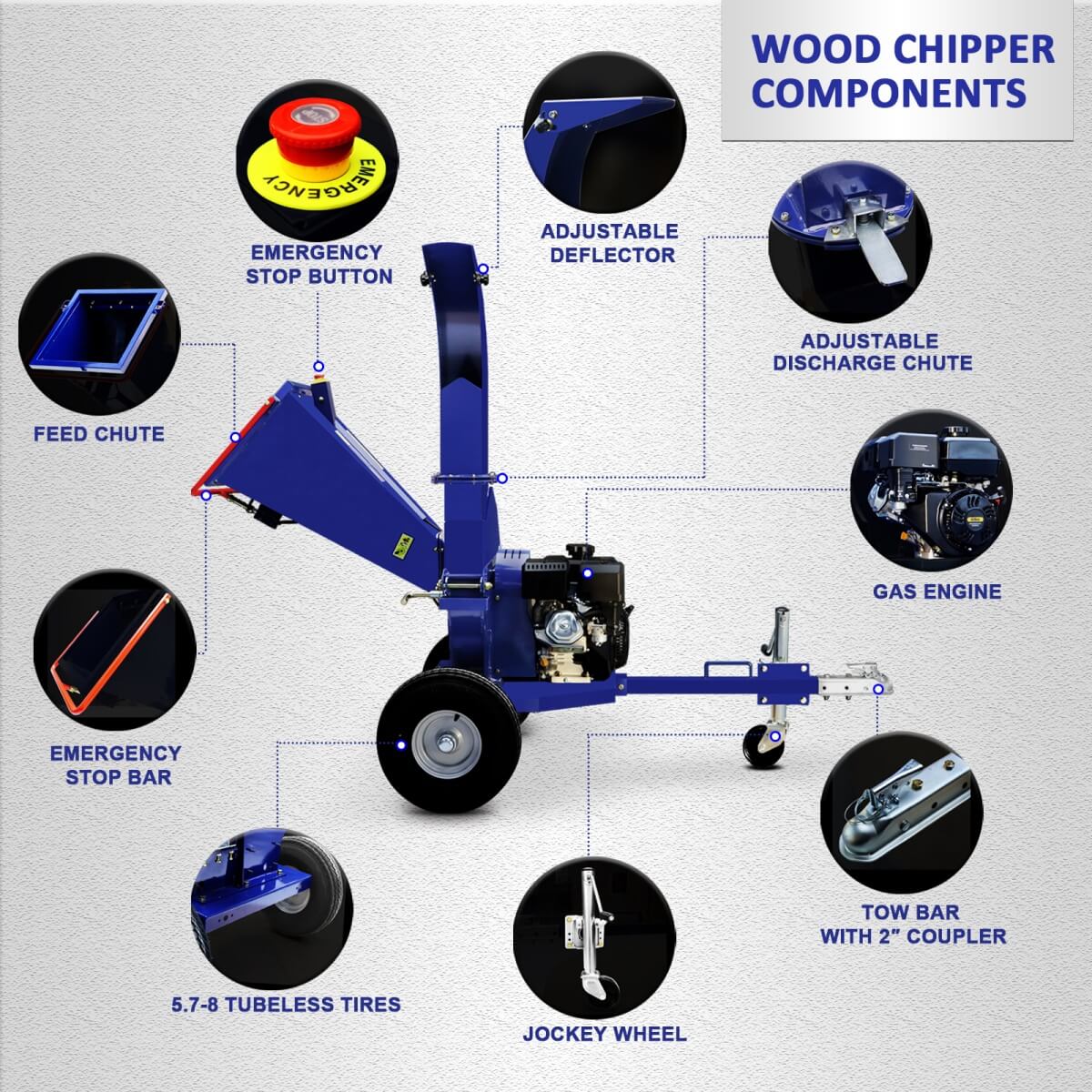 5" 15 HP 420cc Gas Powered Wood Chipper