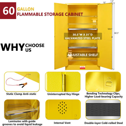 60 Gal Flammable Safety Cabinet, 34"Wx34"Dx65"H