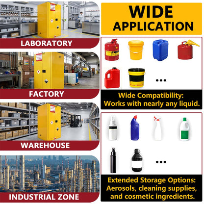 60 Gal Flammable Safety Cabinet, 34"Wx34"Dx65"H