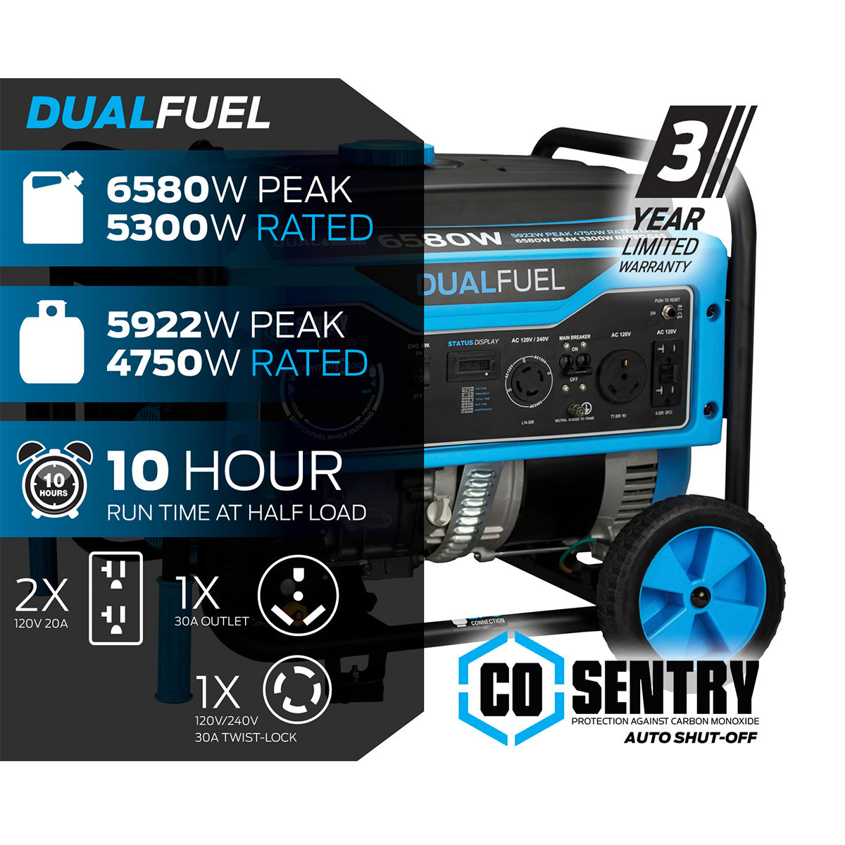6580W-Dual-Fuel-Generator-with-CO-Sentry