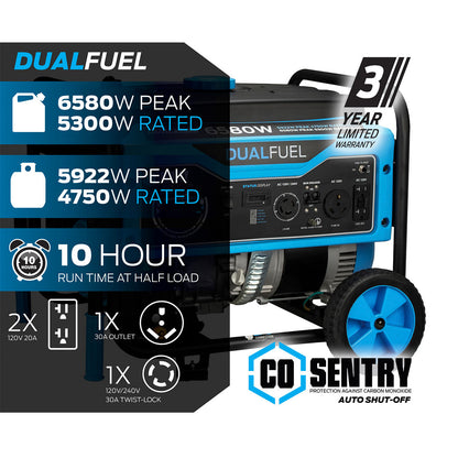 6580W-Dual-Fuel-Generator-with-CO-Sentry