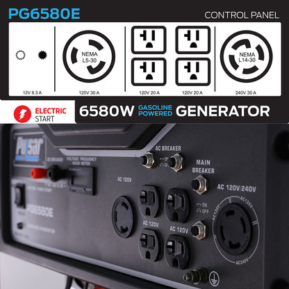 6,580W Gas Generator, 5,500W Rated, Electric Start, CARB Compliant