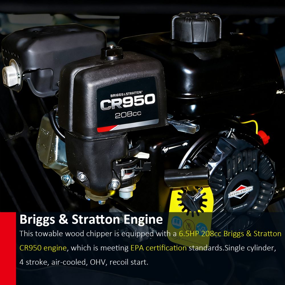 208cc CR950 engine for stable, reliable power