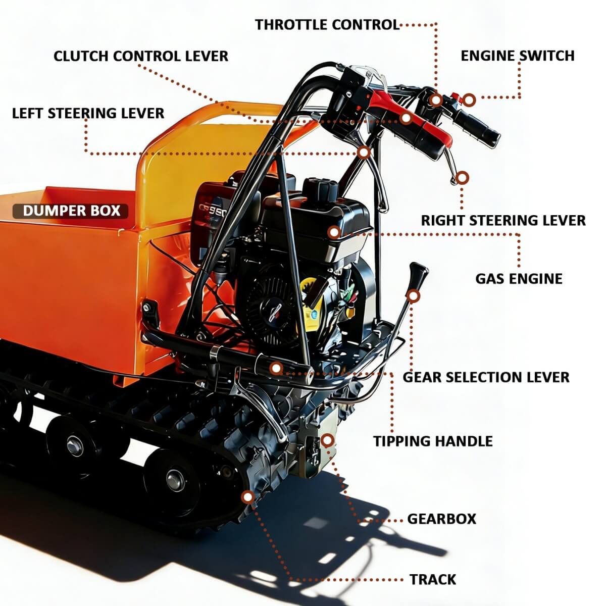 660lbs Capacity 6.5HP Gas Powered Track Barrow details