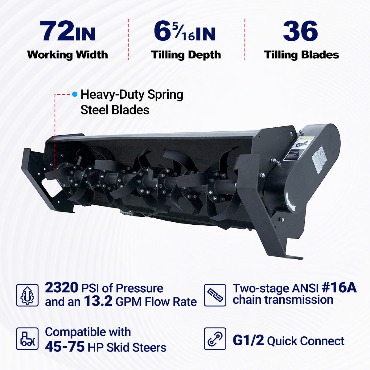 72-hydraulic-skid-steer-rotary-tiller compatibility with 45-75 HP skid steers.