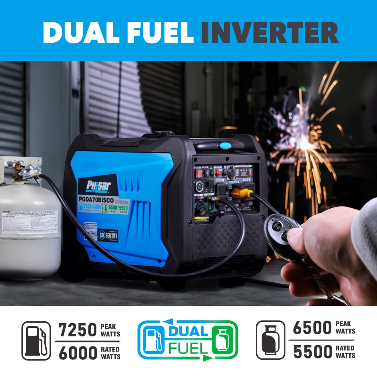7250 Watt Dual-Fuel Inverter Generator with CO Sentry