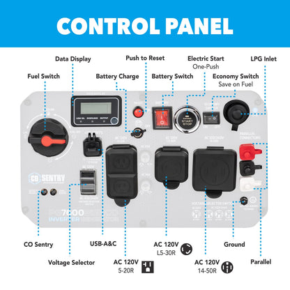 7600-Watt-Dual-Fuel-Inverter-Generator-with-CO-Sentry