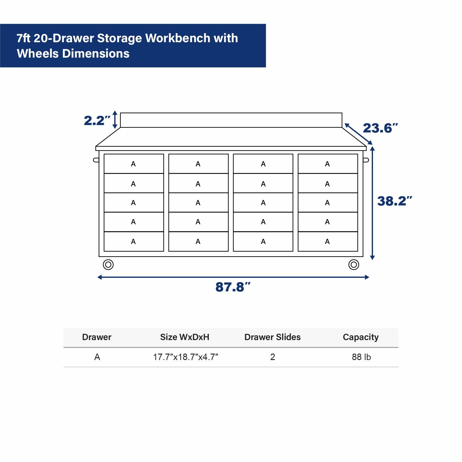 7ft 20-Drawer Storage Workbench with Wheels Dimension