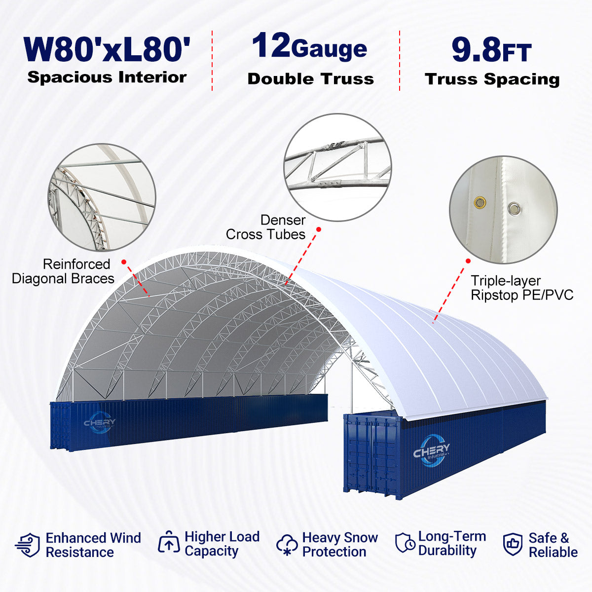 80 ft wide container canopy-features