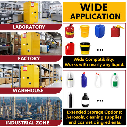 90 Gal Flammable Safety Cabinet, 43"Wx34"Dx65"H