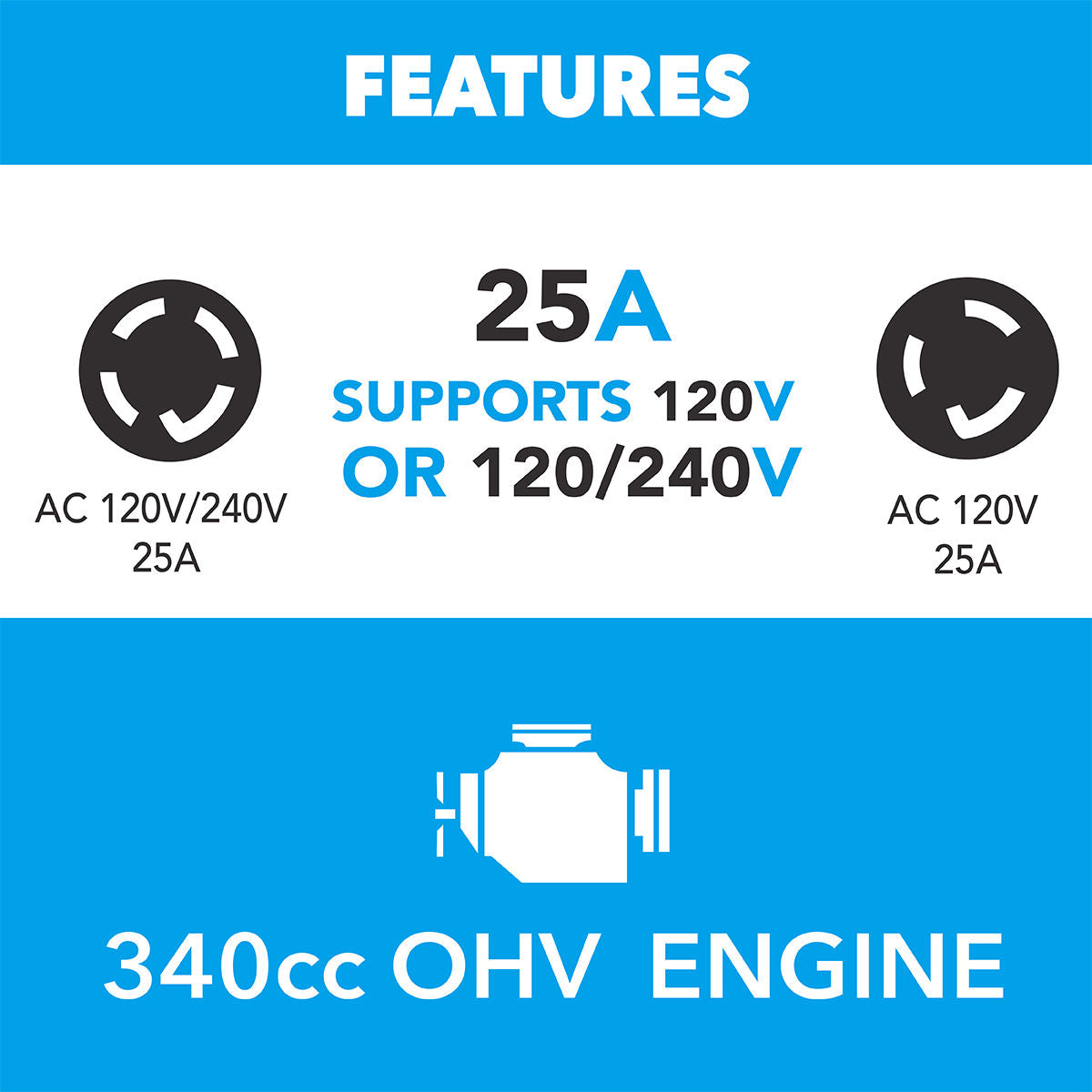 9000W-Dual-Fuel-Generator-with-CO-Sentry