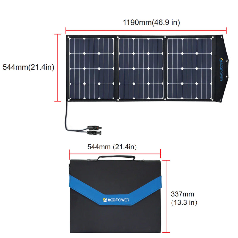 High Efficiency 90W Tri-Fold Foldable Solar Panel Kit Suitcase