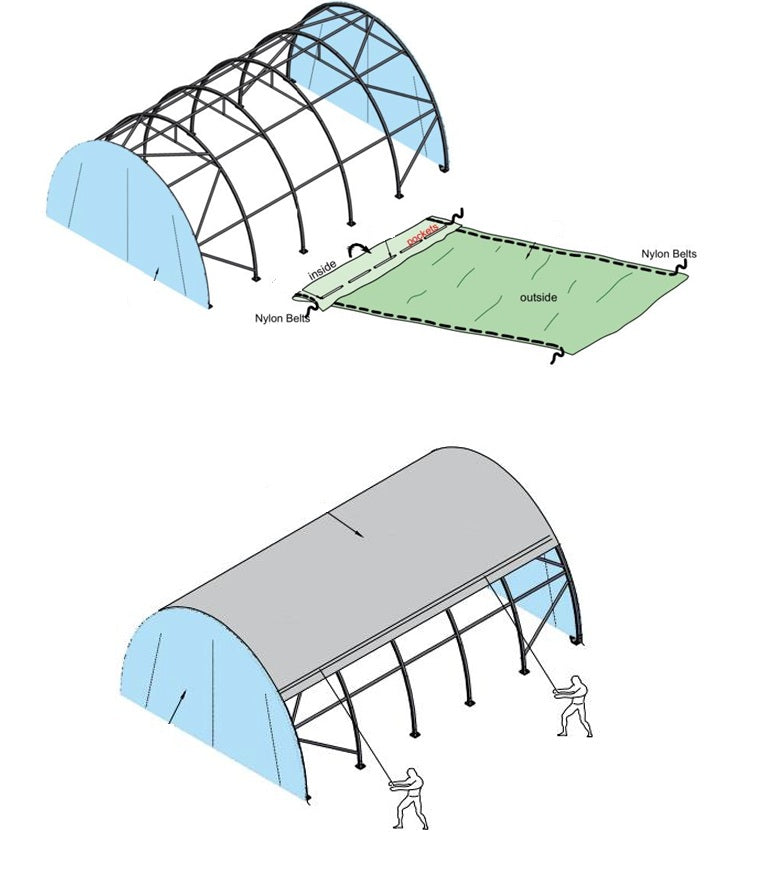 Cover Replacement for Single Truss Arch Storage Shelter