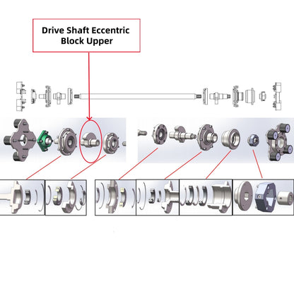 Parts List - 72" Vibratory Roller#Drive Shaft Eccentric Block Upper