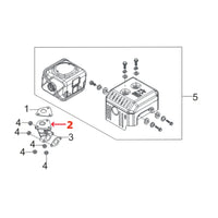 Parts List - Wood chipper