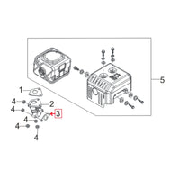 Parts List - Wood chipper
